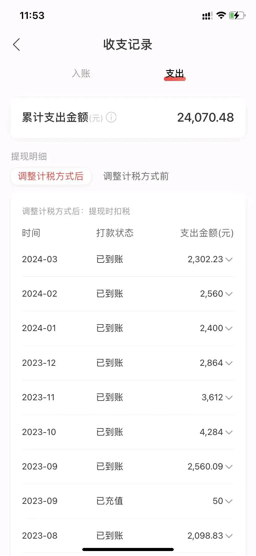 唐先生找合伙人