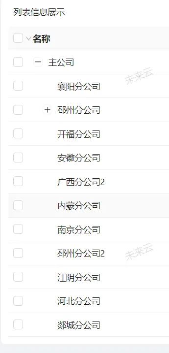 单南南AI网络智能机顶盒,招合伙人,收益你9我1