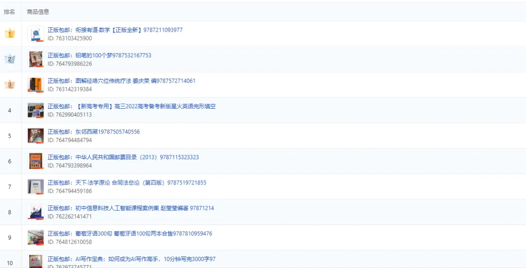 姚娜书籍电商 冷门赛道,一手资源,无门槛随时提现