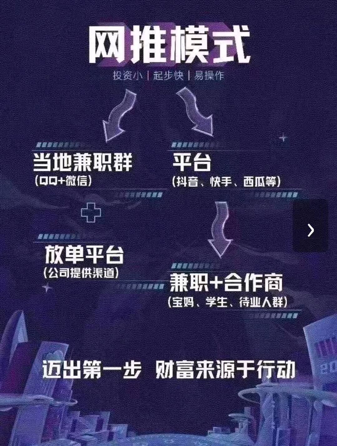 吴先生APP拉新源头上千款简单类型,均价35-100日结独立后台有保障包落地