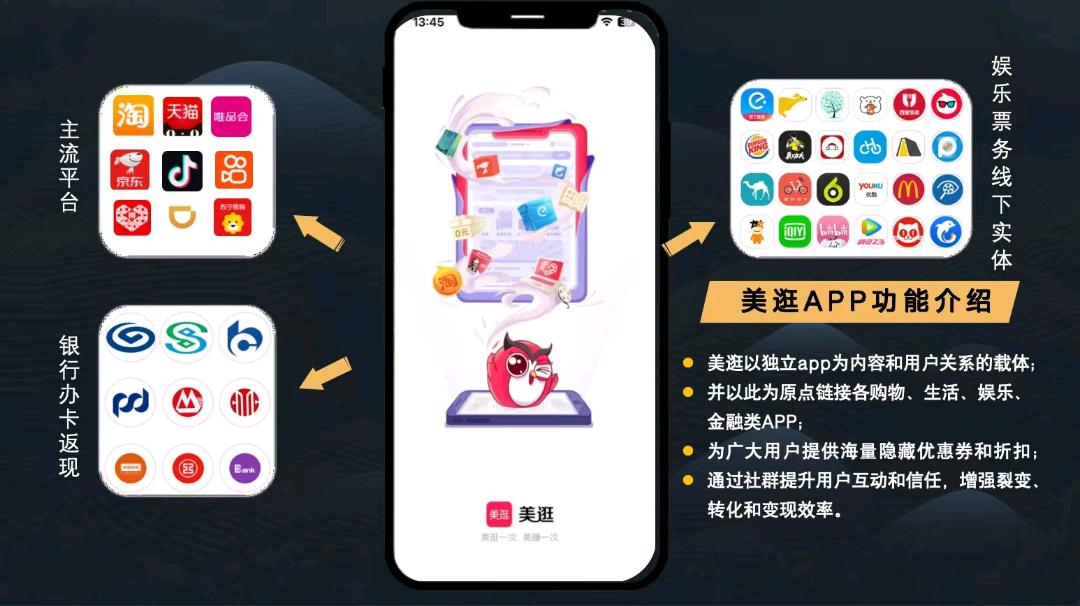 李志成找合伙人