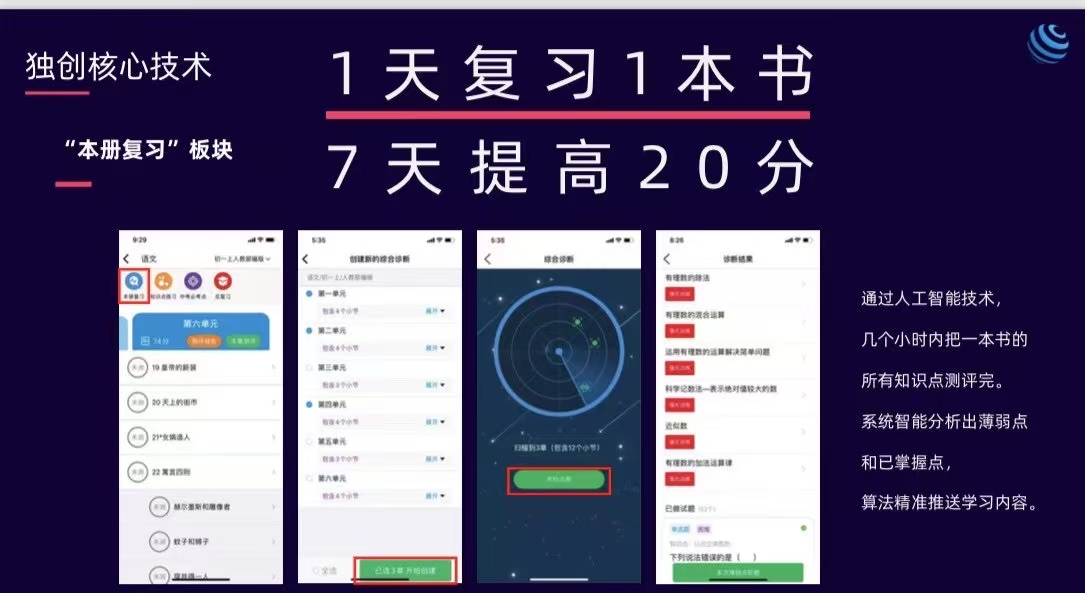高翔找合伙人