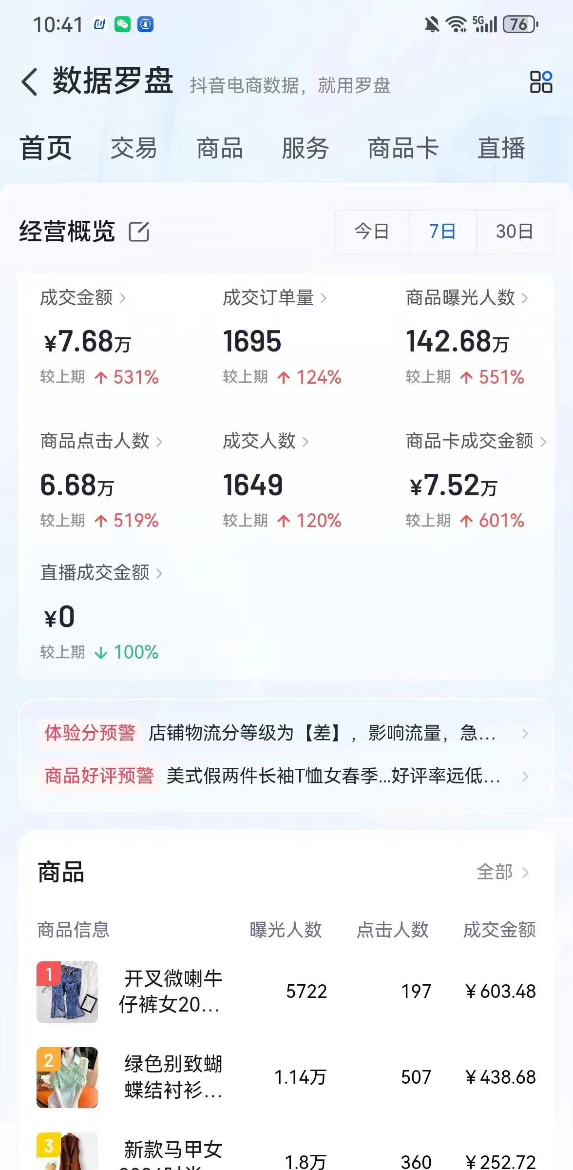杨先生找合伙人