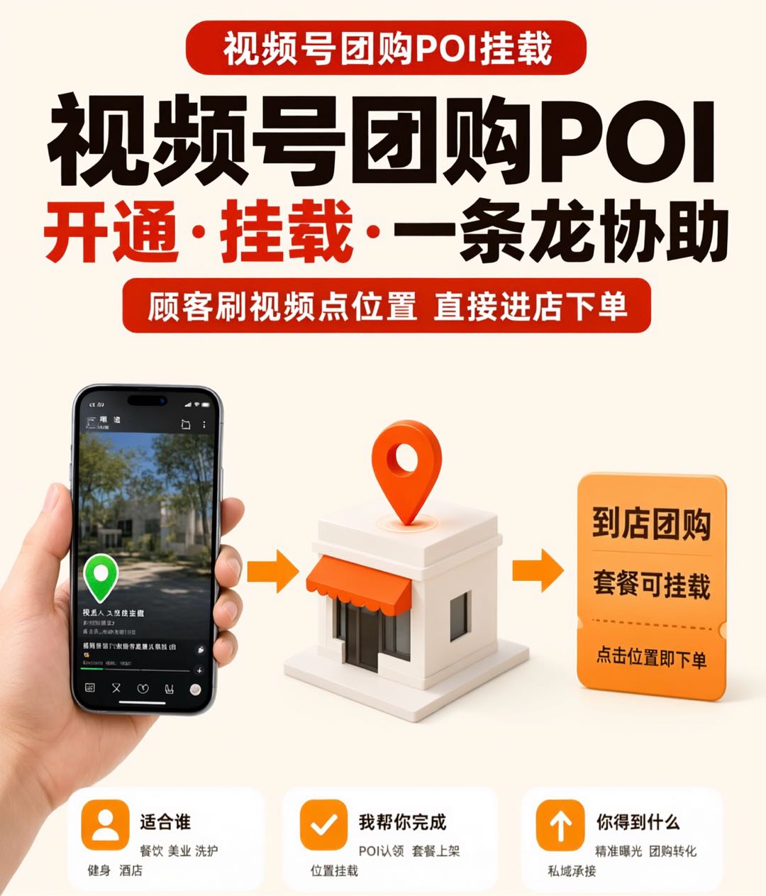 李俊燃找合伙人视频号POI团购系统代理 0粉丝门槛 附陪跑培训