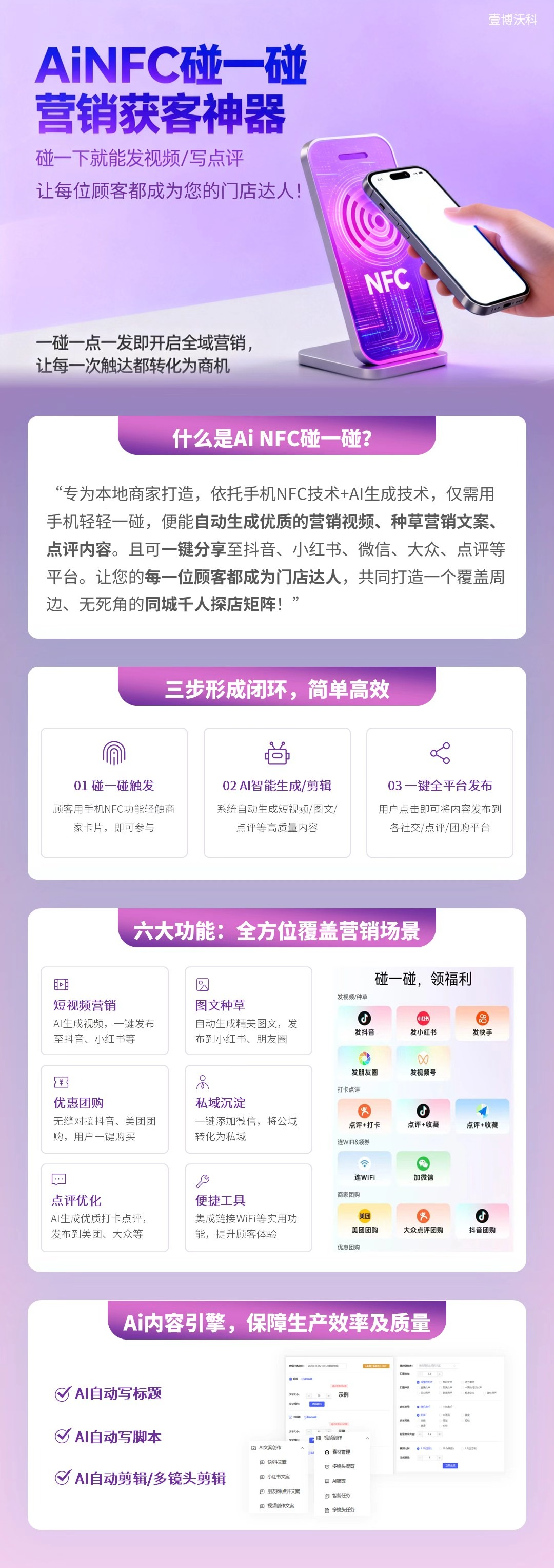曹先生找合伙人AIGEO优化AI数字员工AI碰一碰NFC湖北省湖南省级**运营**授