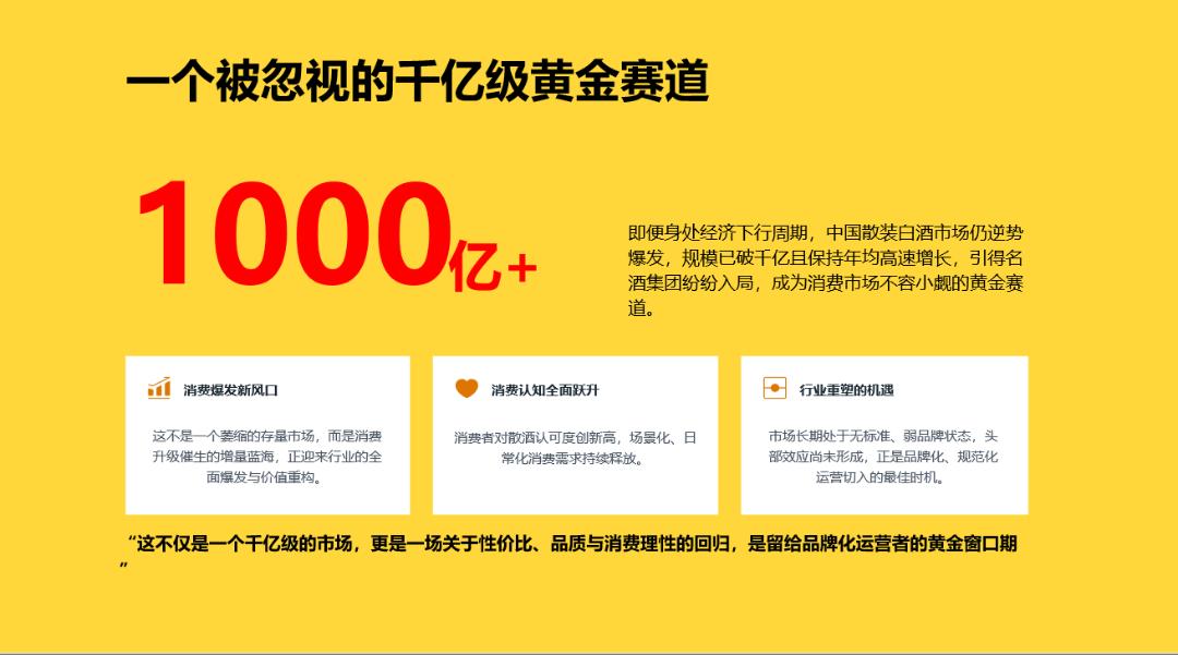 冯波找合伙人低门槛高回报散酒项目,诚邀合伙人