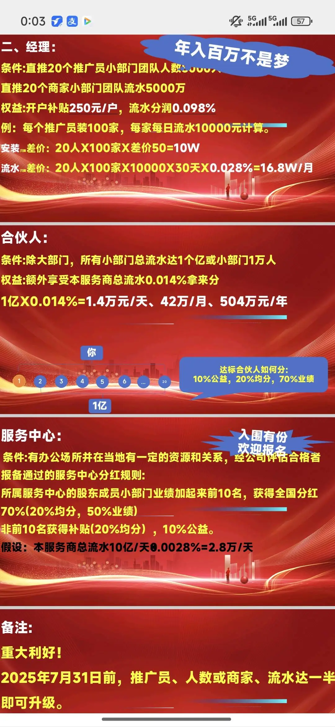 刘志达全网拉人,26号全网会议+抖音支付