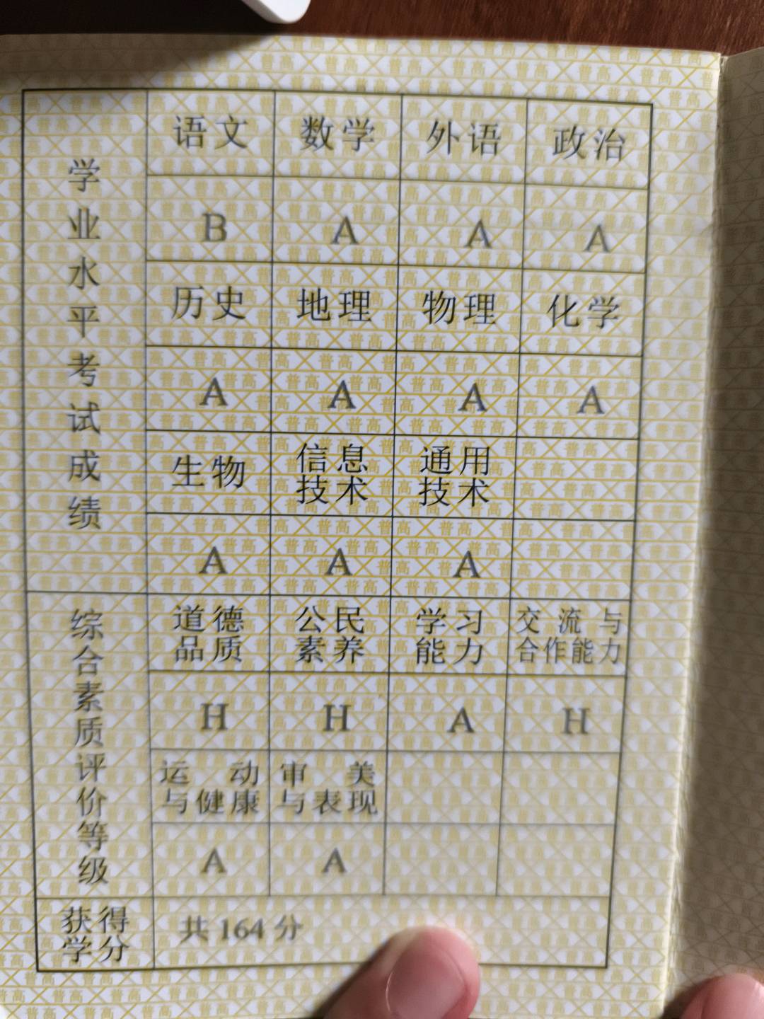 刘佳豪其他供需线上家教