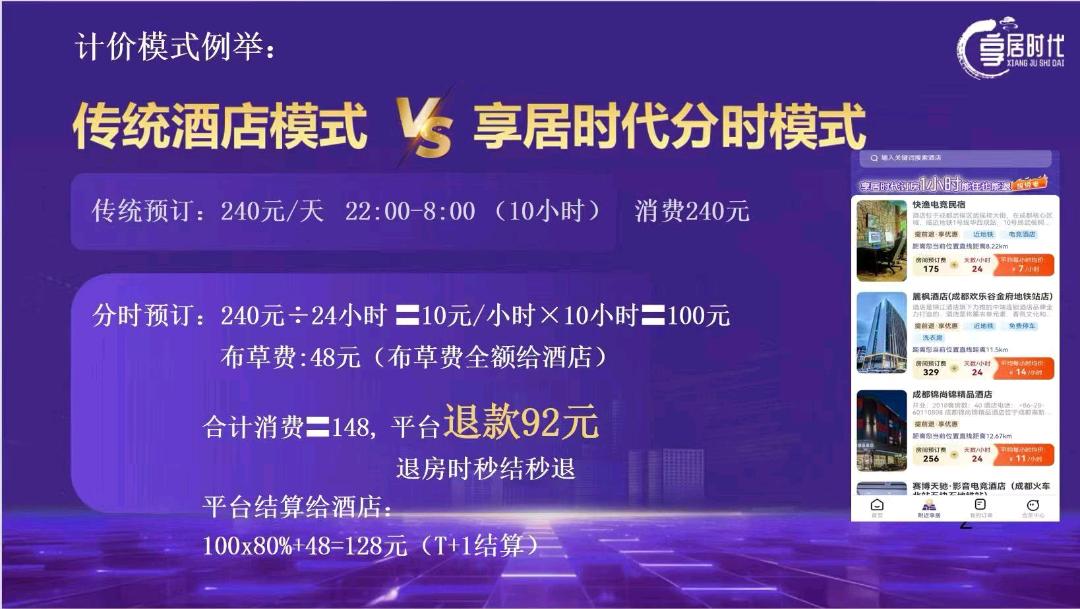 常英晓找合伙人享居时代 0费用推广分时住宿新模式
