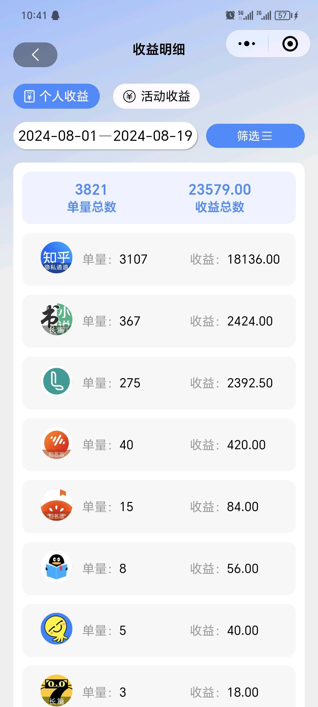 韩女士其他供需