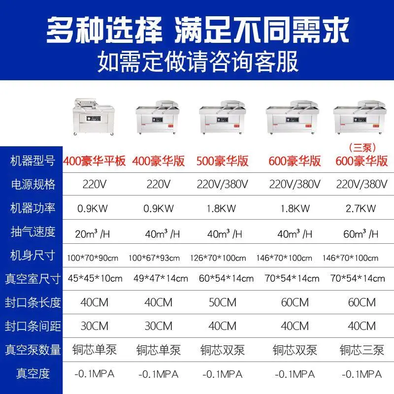 吴先生真空包装机一件代发、支持贴标、支持非标定制