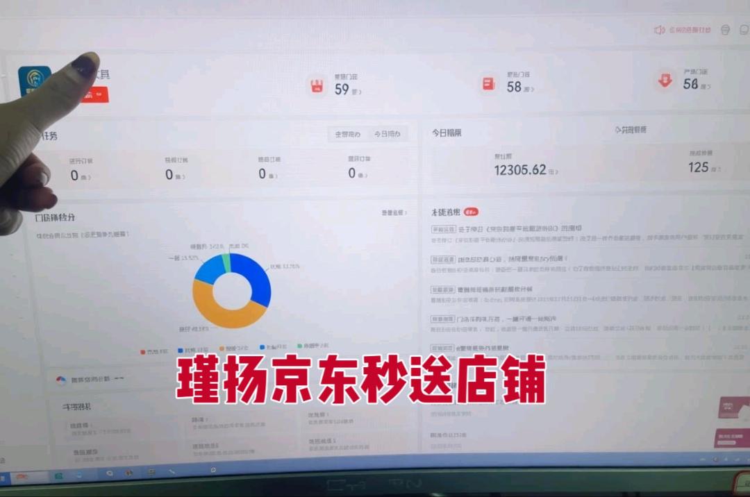 张先生找合伙人