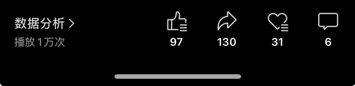 徐女士其他供需[找合伙人]小说推文项目，绿色稳定，独立后台，日结，时间自由，操作简单