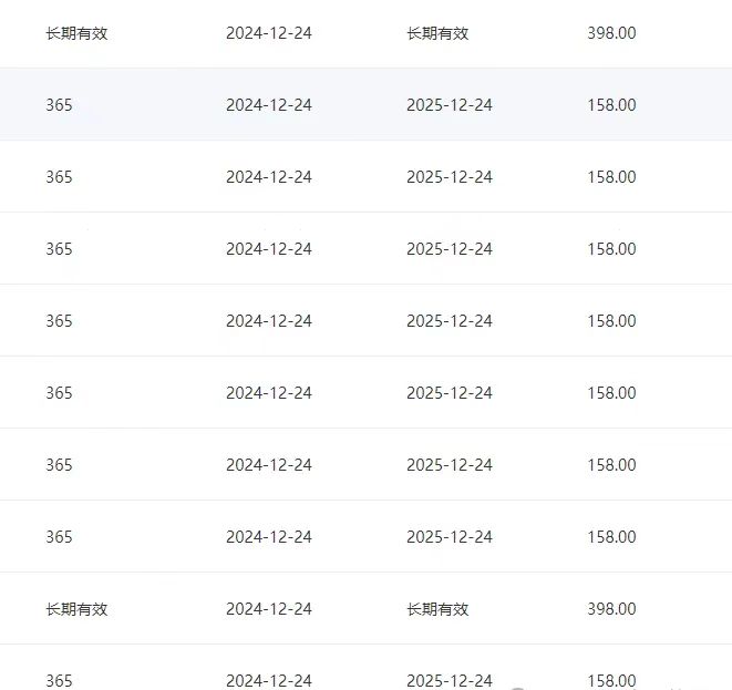 郭先生找合伙人