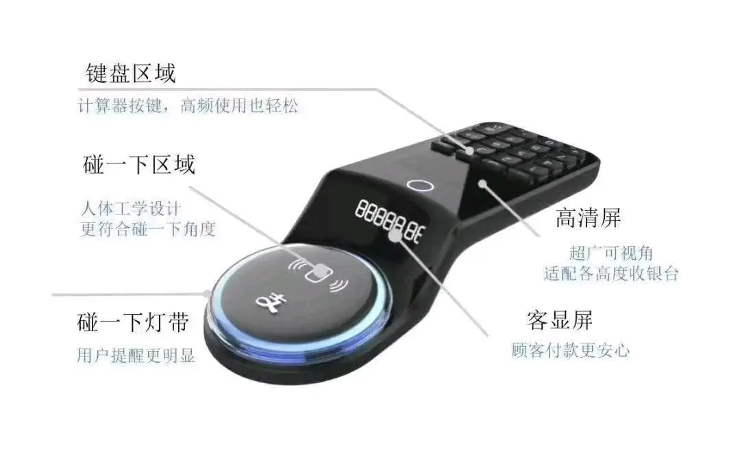 邵先生其他供需诚邀地推合作,支付宝NFC设备铺设项目,每户现结推广费,长期分润共赢