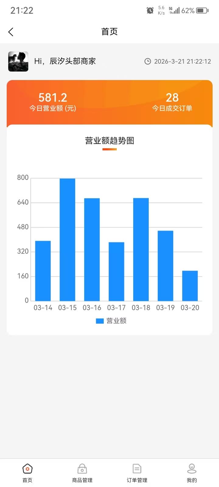 庞女士找合伙人诚邀商务合作：提供零成本代发项目，无需囤货发货，多劳多得，收益空间广阔