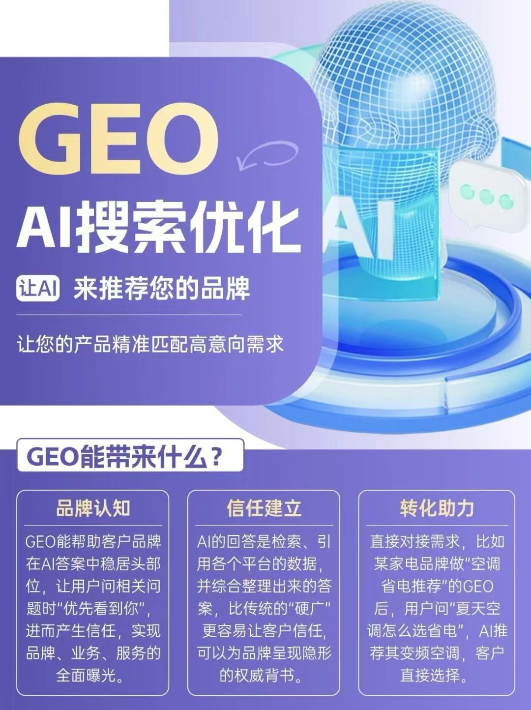邵先生找合伙人Al创业，Al搜索答案优化GEO优化项目，同时提供获客渠道及客户资源！