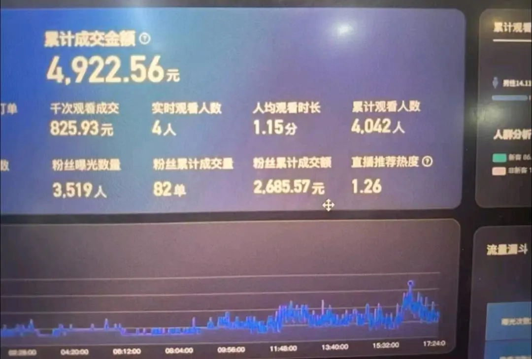叶茂琼找合伙人快手本地生活无人直播项目,0基础快速变现,资源扶持全包
