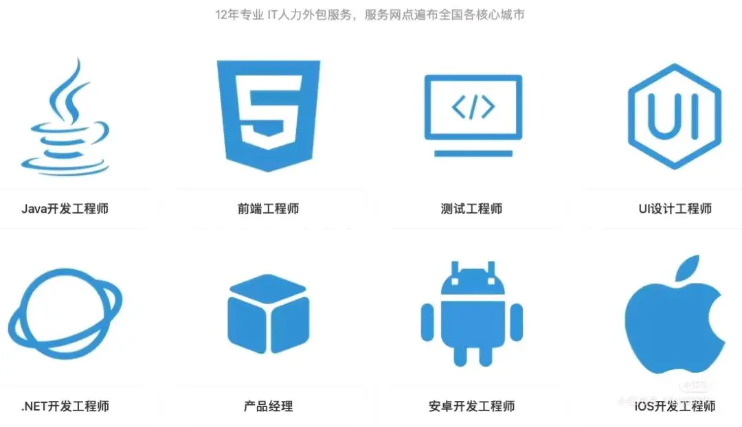 张琳琳乙方信息全国IT人力资源外派