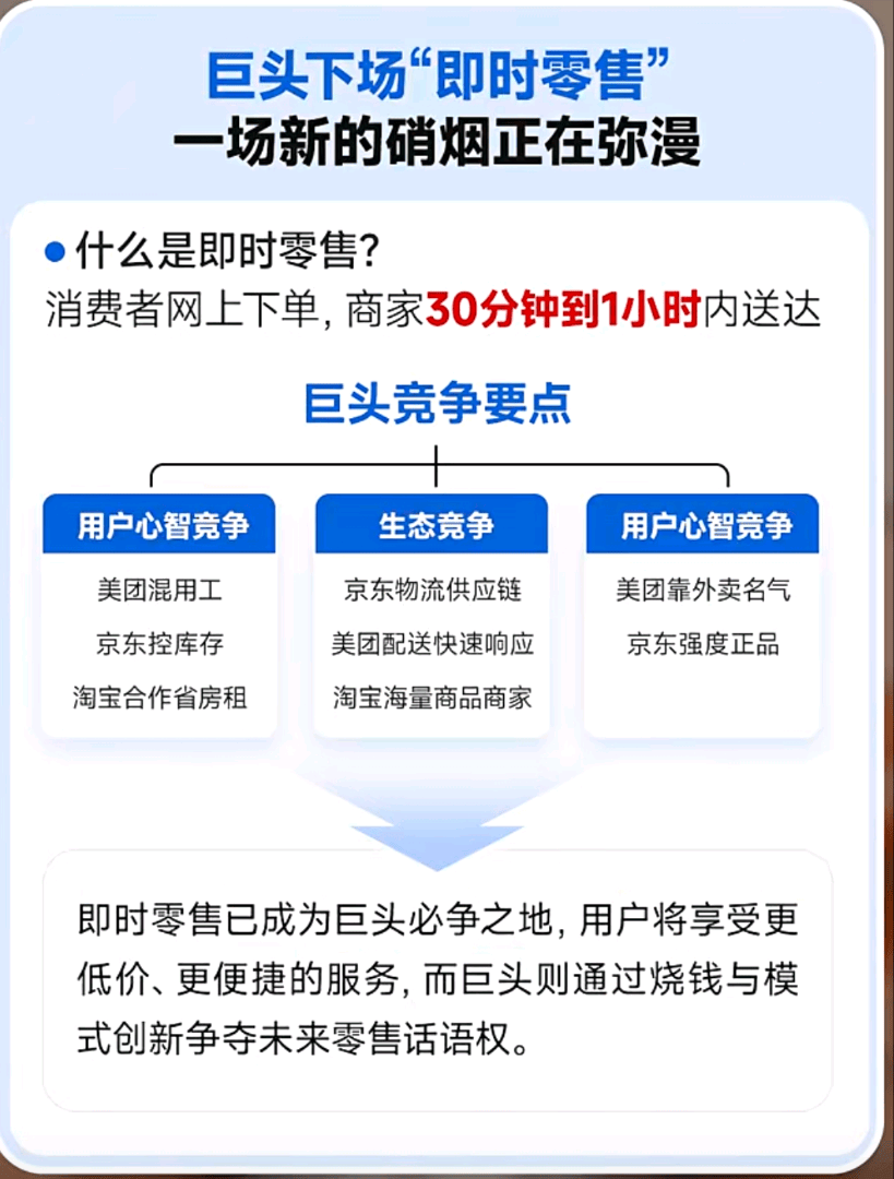 黄先生聚合外卖配送站点+全域外卖服务商