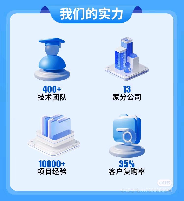 曹鹏飞乙方信息APP定制、各种小程序定制