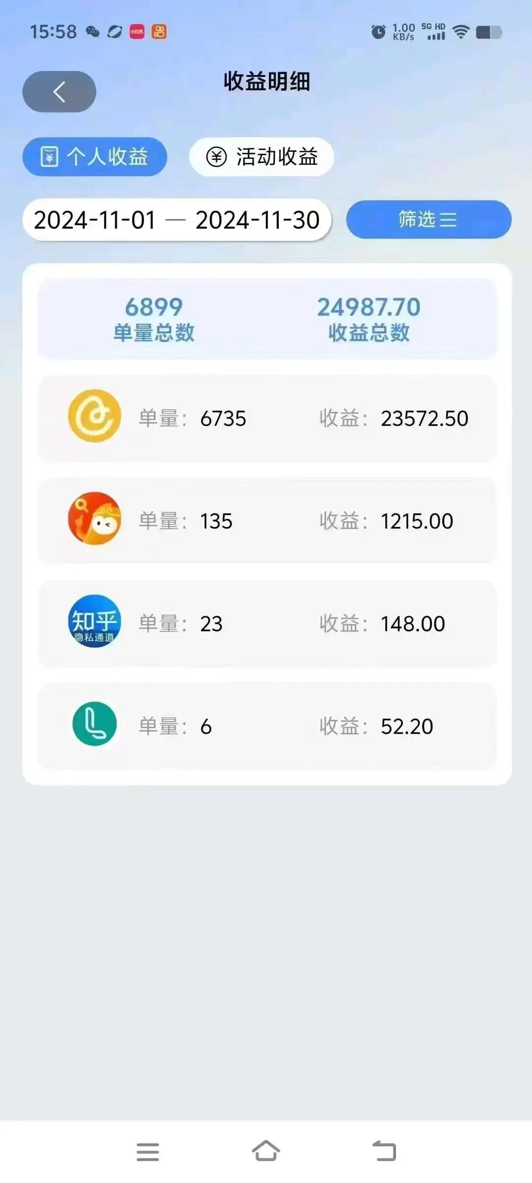 徐女士找合伙人抖音推文短剧视频发布员变现0投入分佣模式