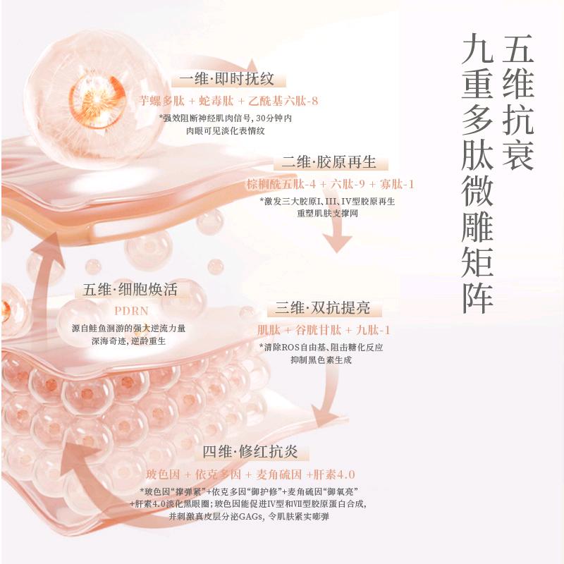 廖女士玫诗高端抗衰面霜寻求渠道合作