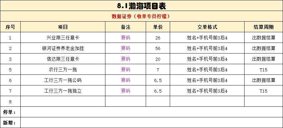 孔先生其他供需App拉新**工作室瀚海渠道 对接正规绿色**工作室