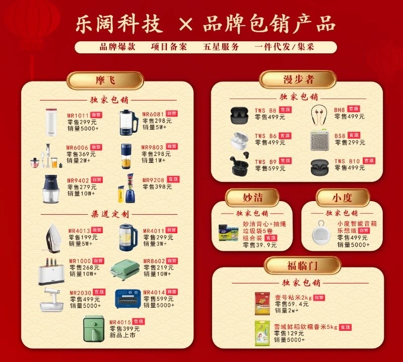 张正涛品牌货源可提供多品牌、多渠道优质资源
寻求多渠道发展合作