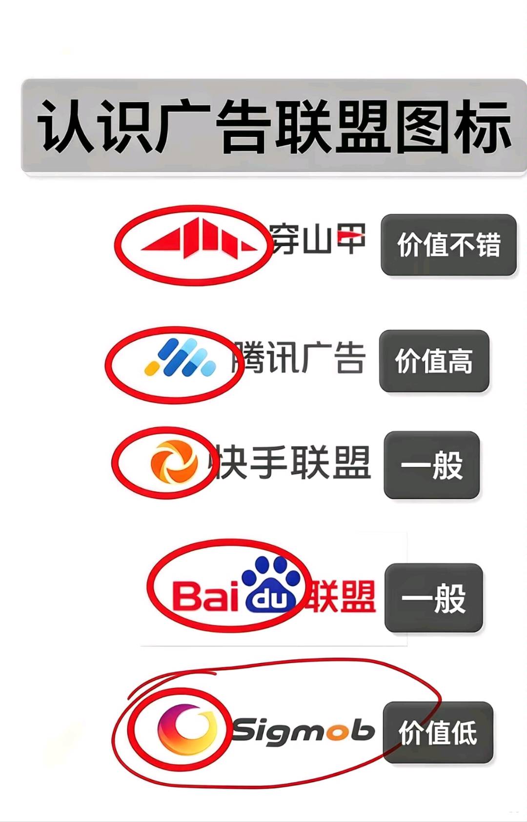王先生地推项目