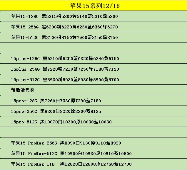李先生找合伙人