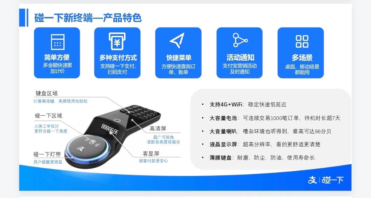 李先生点餐码地推项目