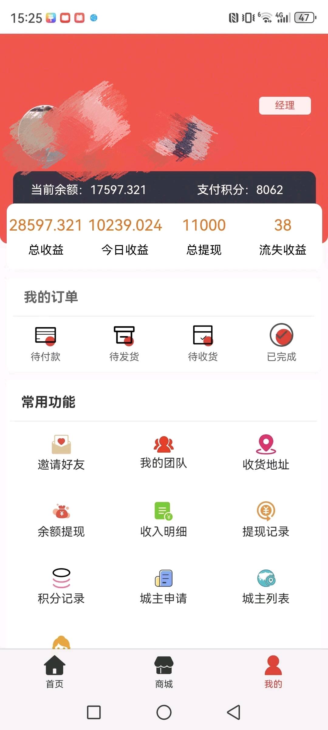 张先生找合伙人提供项目找合伙人