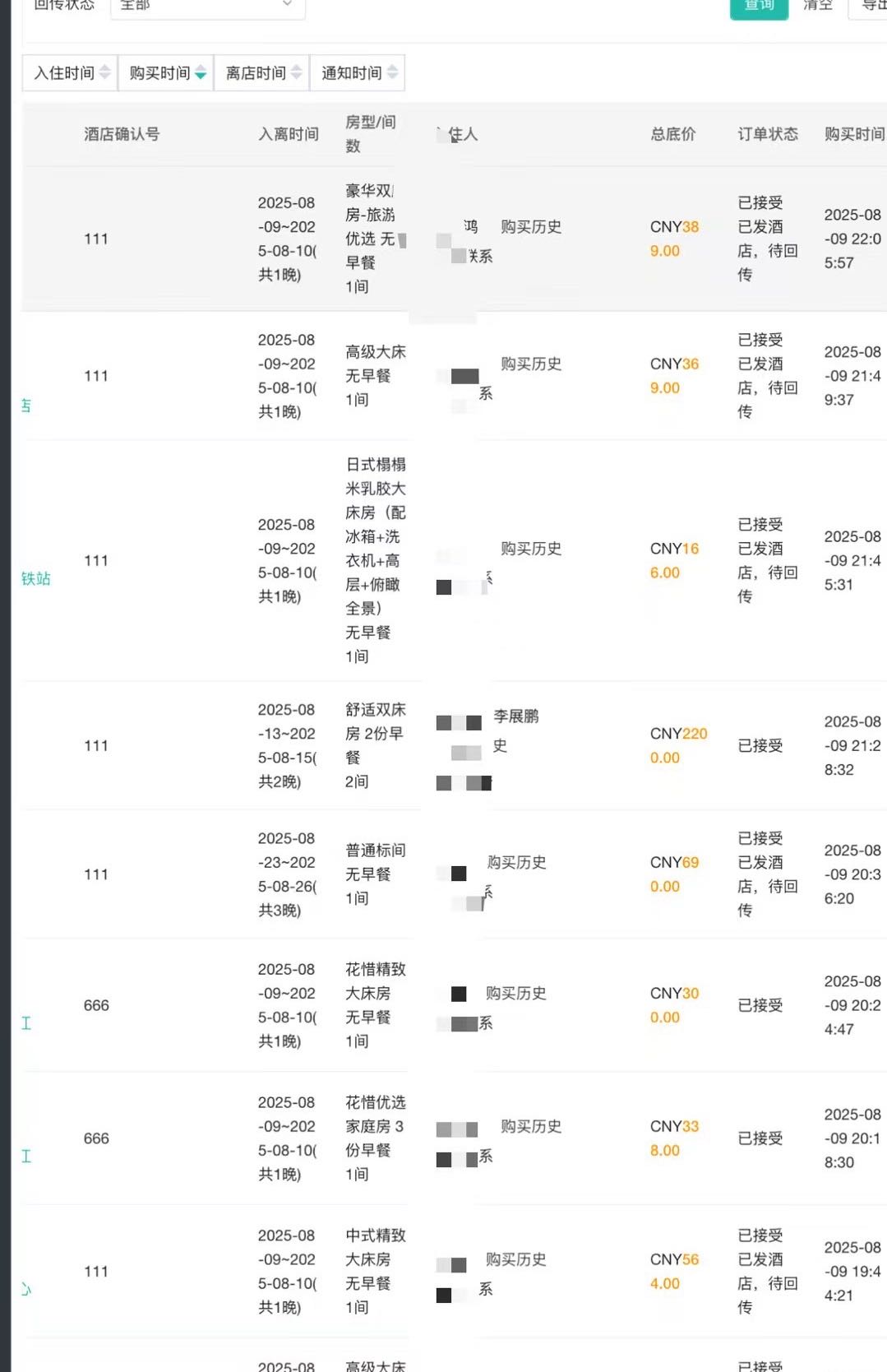 曹先生找合伙人OTA线上酒店代理，诚招合伙人