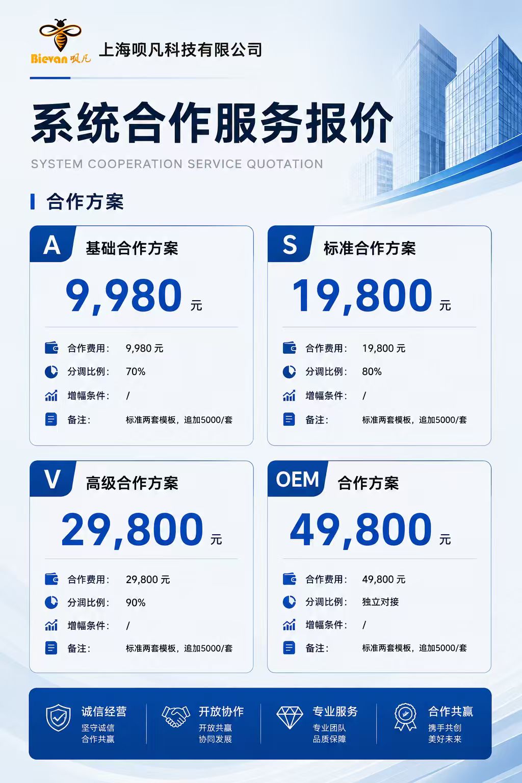陈元永地推项目华为元服务二期民生商户拓展招商，招募个人与地推团队