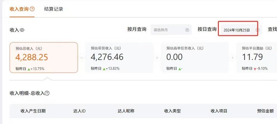 张先生找合伙人淘宝逛逛项目，发视频拿收益，互联网个人项目 小投资项目 ，自由职业皆可