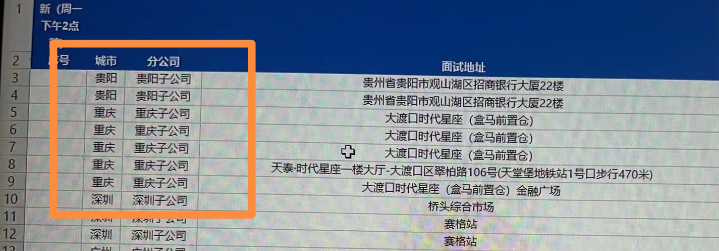 周先生其他供需