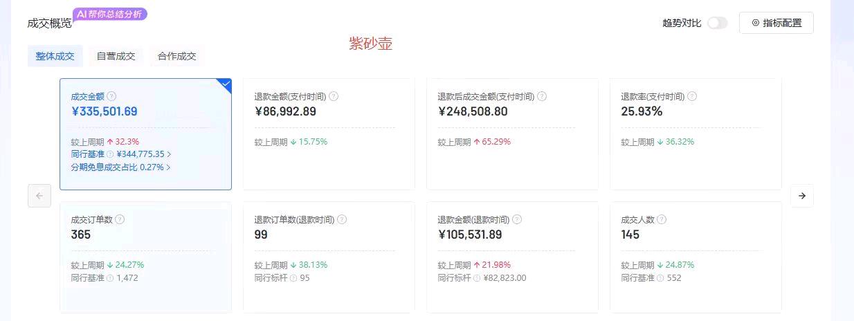 张先生销货渠道抖音商城板块纯佣合作卖货