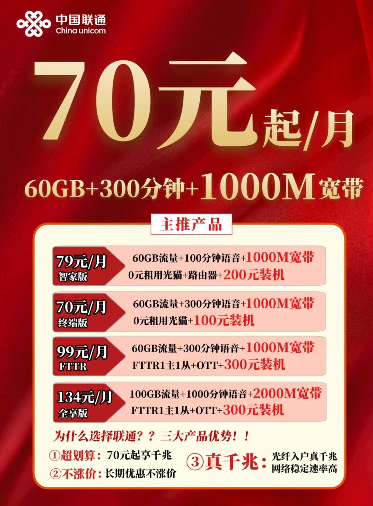 袁先生地推项目宽带报装，流量卡推广