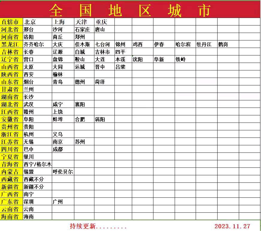 于先生推广团队代发微信群朋友圈！微信视频号！代发快手