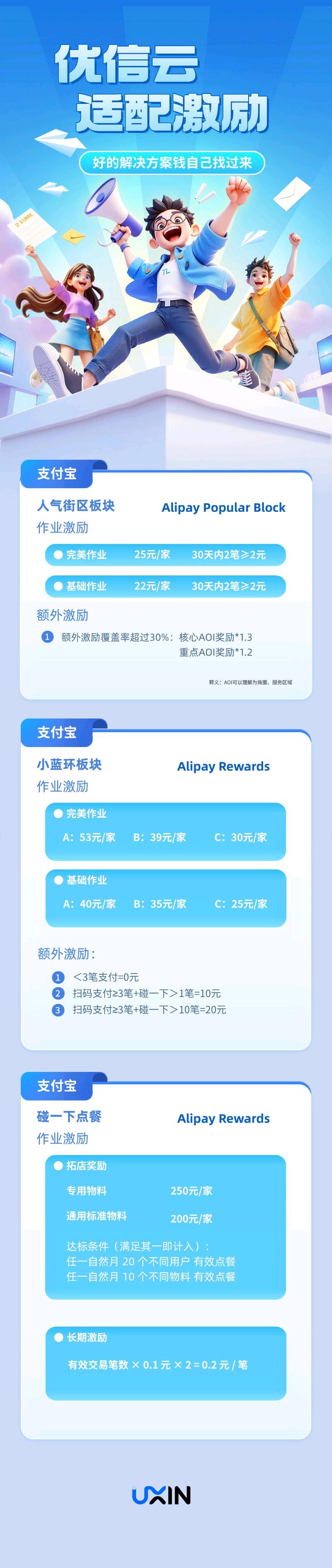 韩美玲地推项目支付宝新版块可作业