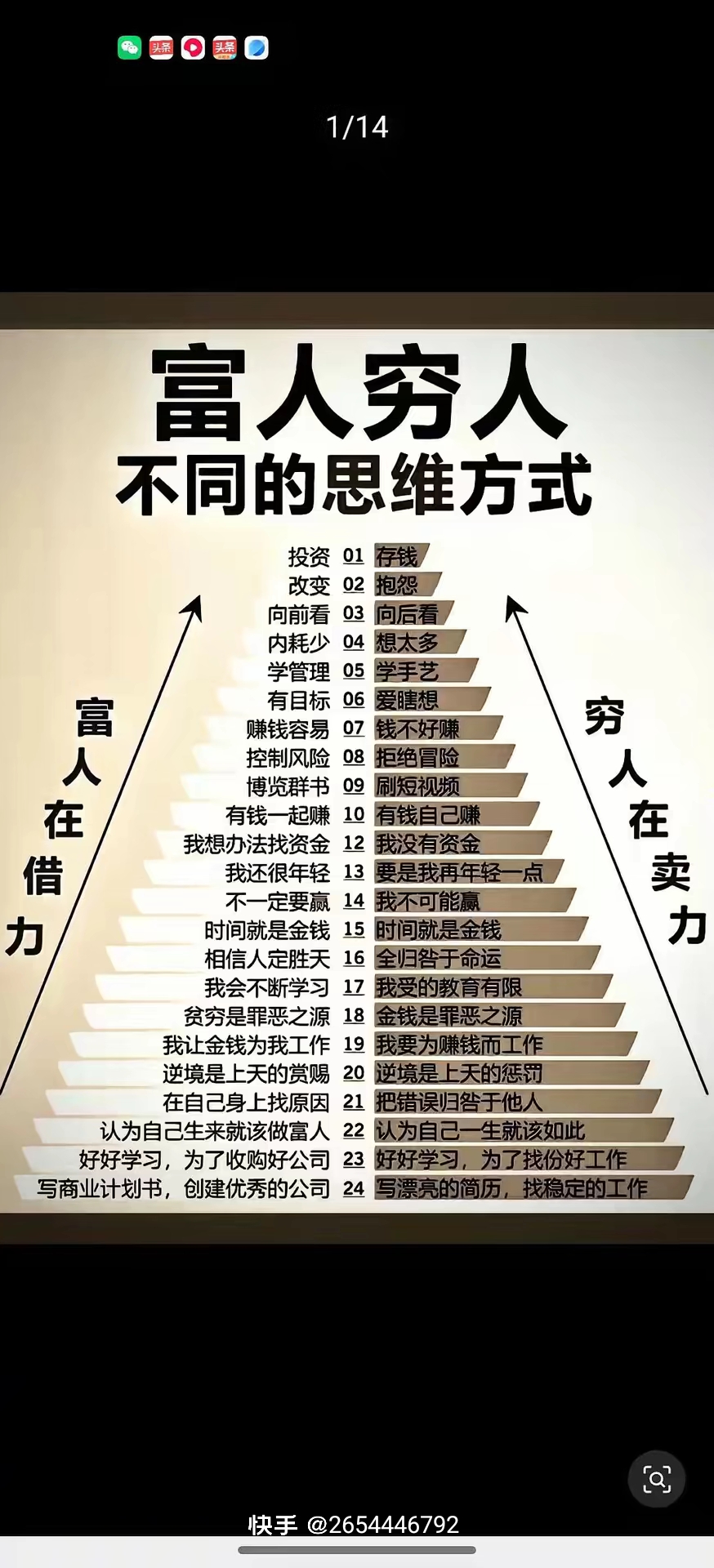 侯智浩找合伙人人力资源代招聘，月入*，低门槛，能做到基本人员沟通就能做，一对一陪跑