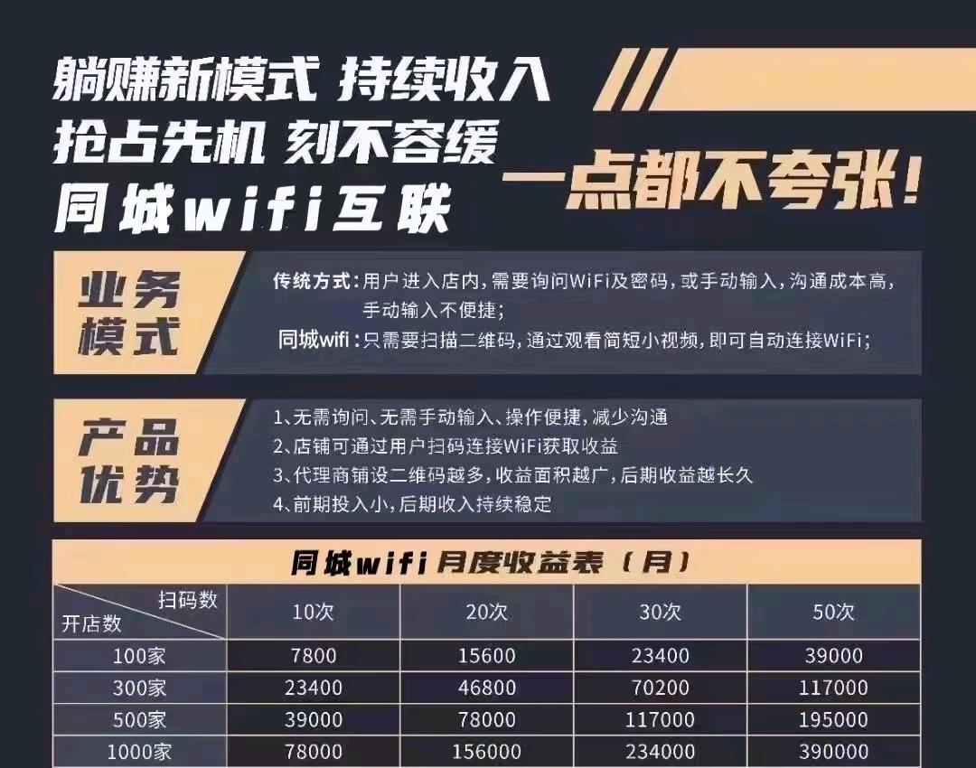 郑先生共享WiFi变现0加盟费单价0.5-1元，广告可跳过，同一用户每天都可带来佣金