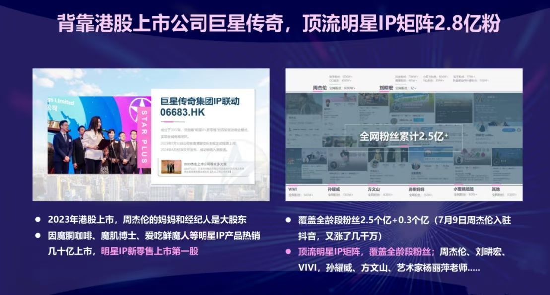 李女士明星IP推客全国现免费招募合伙人