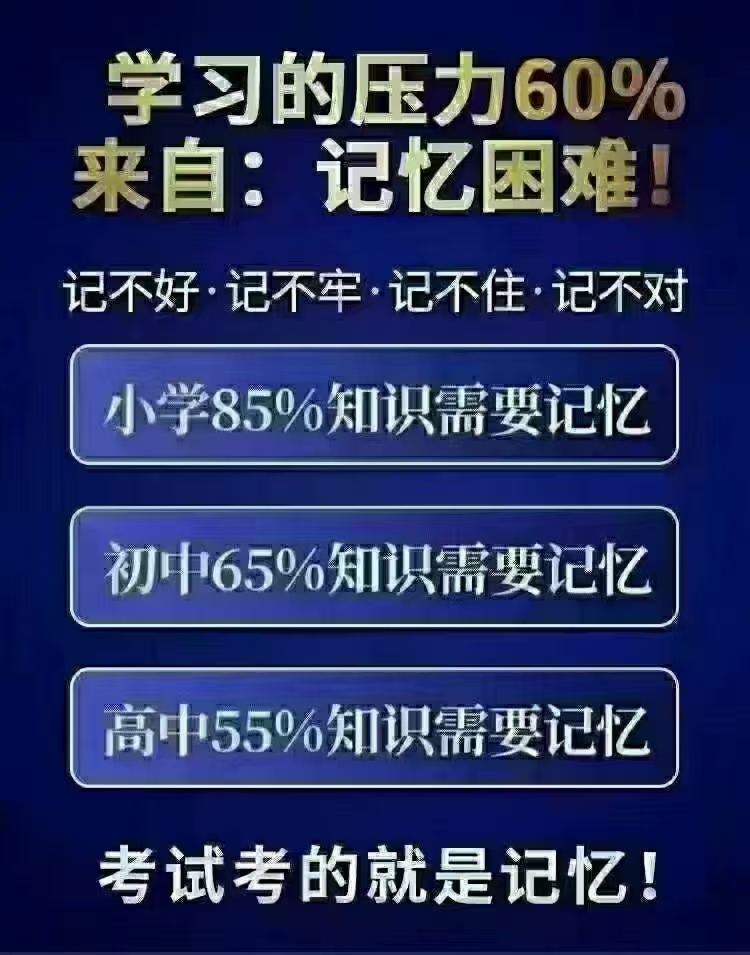 谭树林其他供需招生专员，长期出差，工资周结
