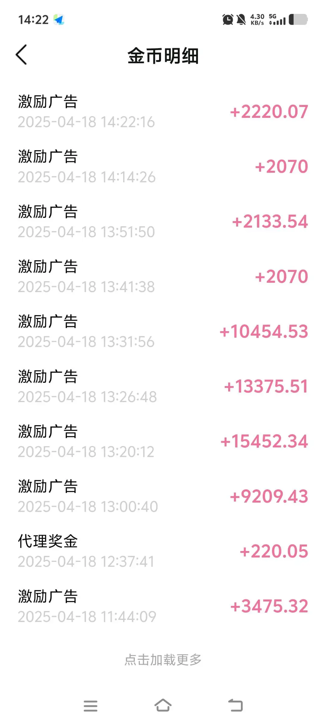董先生其他供需