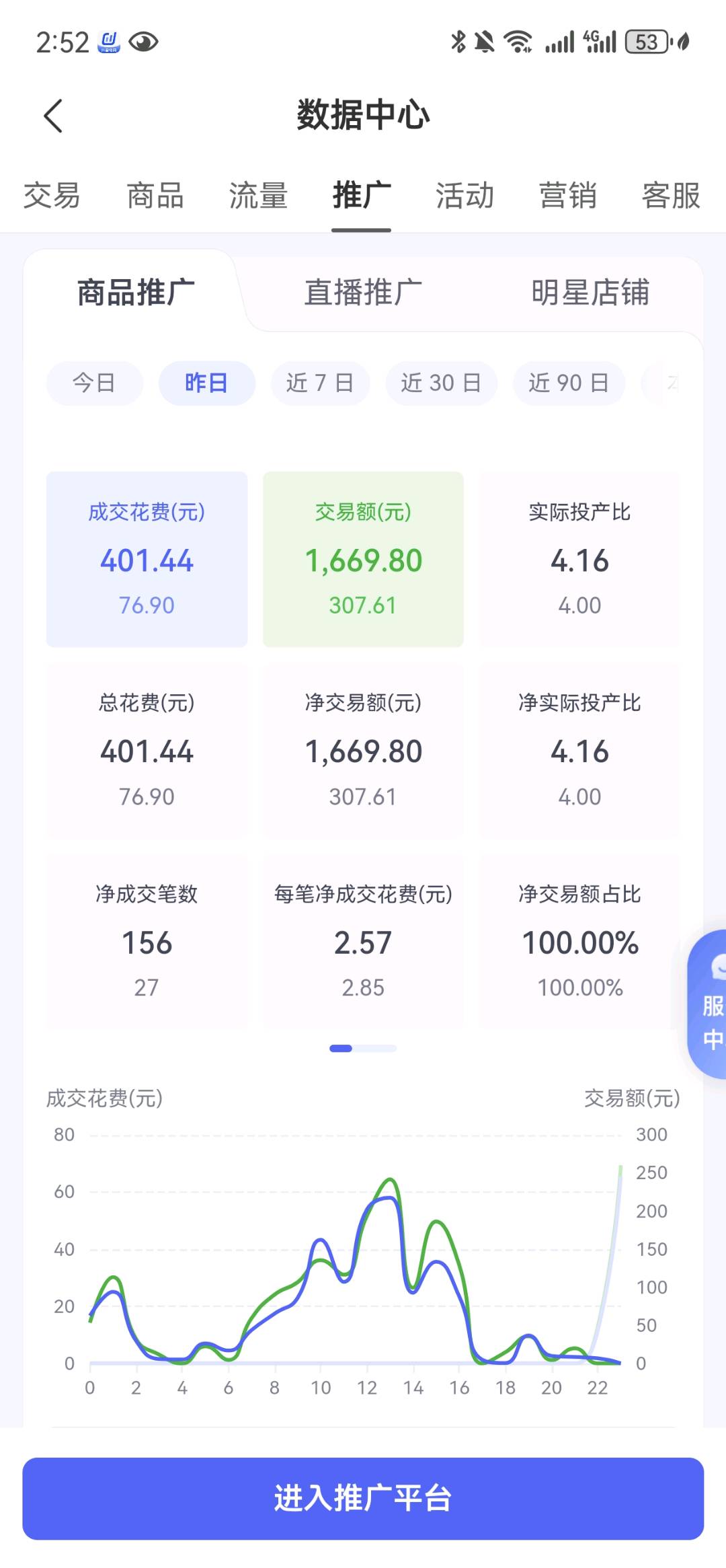 徐瑞找合伙人拼多多电商合伙人,当天起店