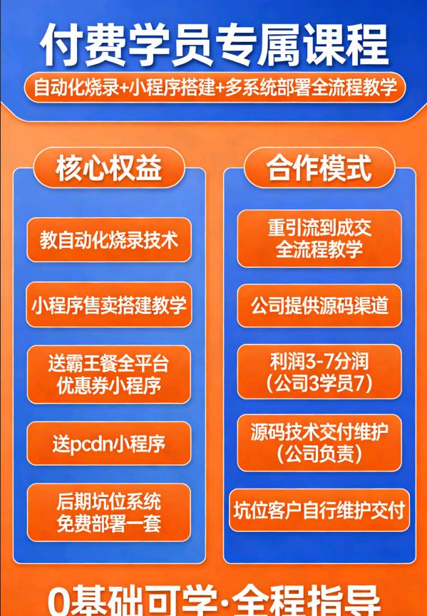 王艳杰找合伙人领券平台小程序,自用省钱推广赚钱,支持多行业定制