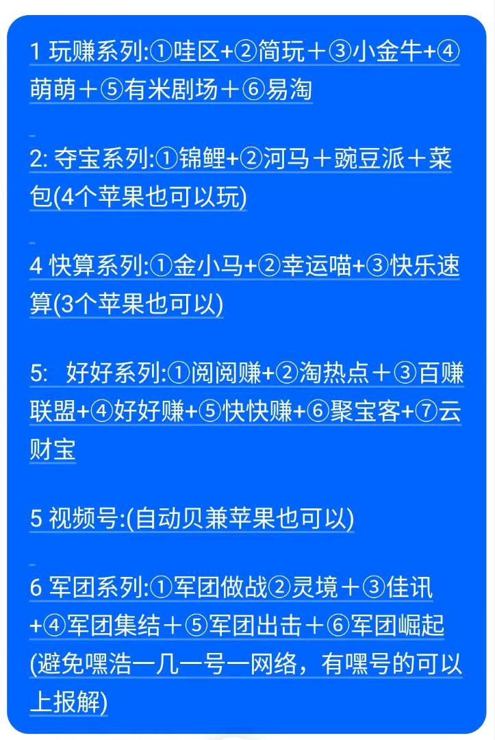 赵先生找合伙人