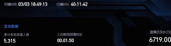 杨俊俊找合伙人播抖音 快手 ，弹幕游戏，Ai全自动